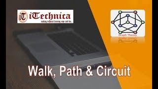 7. Walk, Path and Circuit in Graph with example.