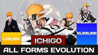 Ichigo All forms Power Levels || Ichigo Evolution - Bleach Power Levels