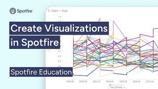 Visualization basics in Spotfire | Create Spotfire charts