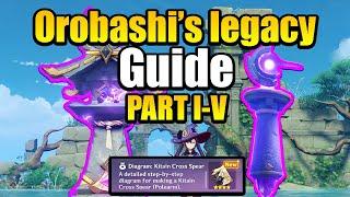 Orobashi's Legacy Full Quest Guide (Genshin Impact) All Location & Codes