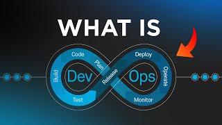 Unlock DevOps and transform your development process!