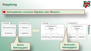 Allgemeine Begriffe für Design-Pattern