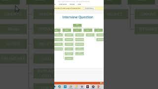 # Interview Questions#sql #sqldeveloper #interview #like #share #subscribemychannel