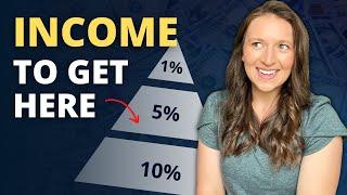 Income That Puts You In The Top 1%, 5% & 10%