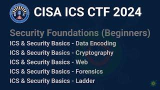 CISA ICS CTF 2024 Write up | Security Foundations for Beginners