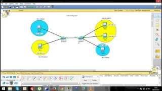 VLANs and Switch Configuration on Packet Tracer (EASY)