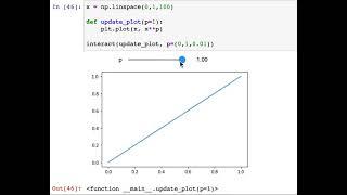 frustrating buildup of delays using ipywidgets interact  with matplotlib