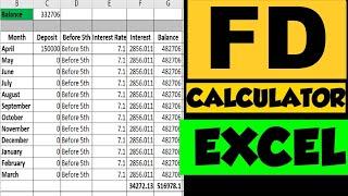 FD Interest Calculation| Fixed Deposit Calculator for Compounding, Maturity & Withdrawal