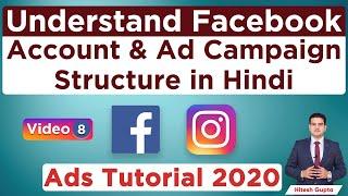 Facebook Ad Account Structure Explained in Hindi | Facebook Ad Campaign Structure Overview 2020