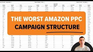 The Worst Amazon PPC Campaign Structure