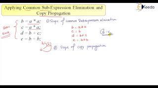 Common Sub-Expression Removal And Copy Propagation Explained