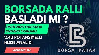 Borsa Rallisi ne zaman? Endeks ile Yükselecek hisse