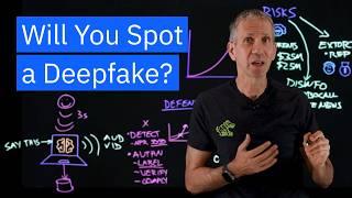 Unmask The DeepFake: Defending Against Generative AI Deception