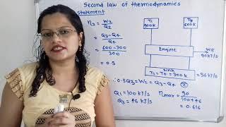 Theory+ Problem 1& 2 on Kelvin Planck statement & Clausius statement,   Second law of Thermodynamics