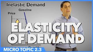 Elasticity of Demand- Micro Topic  2.3