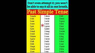 Past Simple Tense #english #englishlanguage #spokenenglish #learnenglish