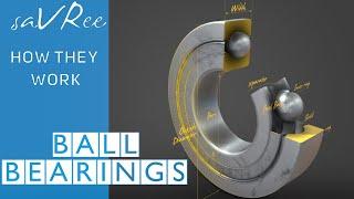 How Ball Bearings Work (Engineering)