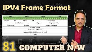 IPV4 Frame Format in Computer Networks