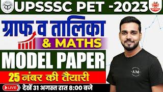 UPSSSC PET 2023 | UPSSSC PET Graph & Table | UPSSSC PET Math Class | PET Maths By AMIT SIR