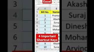 Excel short cut #excelshortcuts #exceltips #exceltips #exceltricks #microsoftexcel #excelfunctions