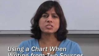 Writing: Using a Chart | TOEFL Test