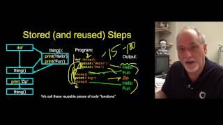 PY4E - Functions (Chapter 4 Part 1)