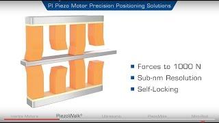 What is a Piezo Motor? How does it work? Piezo Motor Designs for Automation & Motion Control | PI