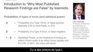 6 Publication Bias: Why Most Published Research Findings are False: Part I (FR)