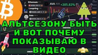 Не пропустите! Биткоин и альткоины готовят сюрприз: Ethereum, Gala, LRC