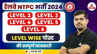 Railway NTPC New Vacancy 2024 | RRB NTPC Post Details | NTPC New Vacancy 2024