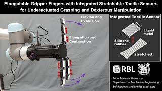 Elongatable Gripper Fingers with Tactile Sensors for Underactuated Grasping