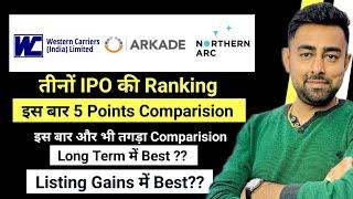 All IPO Ranking | Western IPO | Arkade IPO | Northen IPO | Jayesh Khatri