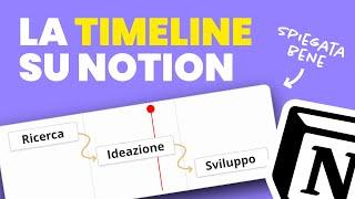 La TIMELINE per organizzare più progetti in NOTION