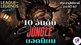 LOL WildRift : จัดอันดับ 10 แชมเปี้ยน Jungle ยอดนิยม ประจำสัปดาห์ที่ 24/07/67