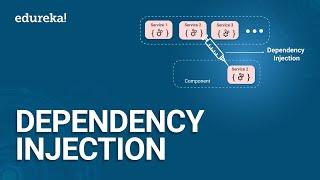 Angular 8 Dependency Injection | Understanding DI Design Patterns | Angular 8 Training | Edureka
