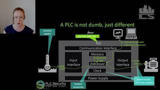 Top 20 Secure PLC Coding Practices (Sarah Fluchs - admeritia; Vivek Ponnada - GE)