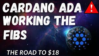 CARDANO PRICE PREDICTION 2022 - ADA PRICE PREDICTION - SHOULD I BUY ADA - CARDANO FORECAST