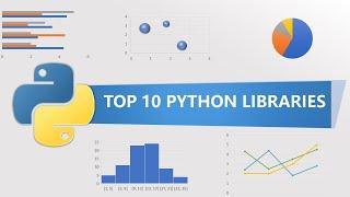 Top 10 Python Libraries for Beginners |Python|