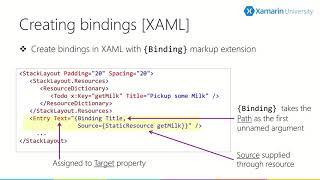 XAM270 - Data Binding in Xamarin.Forms