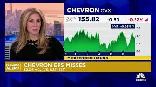 Chevron misses earnings estimate as refining posts first loss in four years