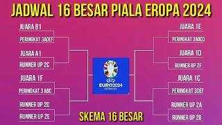 Jadwal Euro 2024~Jadwal 16 Besar Piala Eropa 2024~Skema/Bagan 16 Besar Euro 2024~Live Rcti