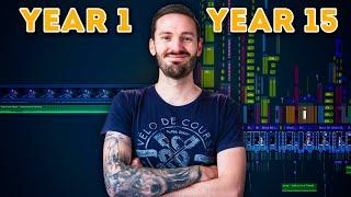 15 Years of Video Editing Advice in 14 Minutes