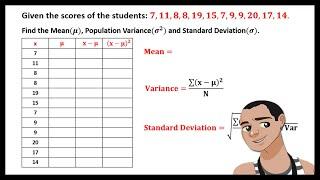 MEAN, VARIANCE, AND STANDARD DEVIATION FOR UNGROUPED DATA