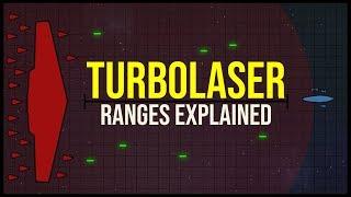 Star Wars Turbolaser Range Explained -- How far can Capital Ships fire?