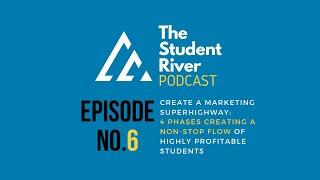 Create A Marketing Superhighway:  THE 4 Phases Creating A Nonstop Flow Of Highly Profitable Students