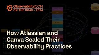 How to Scale and Standardize Observability Practices: Hear from Canva and Atlassian | Grafana