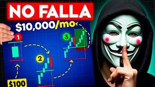 Mi Estrategia de Scalping Es Aburrida, Pero Genera $10,000/Mes ( Curso Completo )