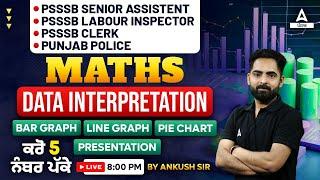 PSSSB SENIOR ASSISTENT | PSSSB LABOUR INSPECTOR | MATHS | DATA INTERPRETATION ਕਰੋ 5 ਨੰਬਰ ਪੱਕੇ