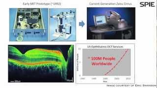 Optical coherence tomography: Applications expand as technology matures