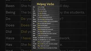 Helping/Auxiliary Verbs List and Example Verbs Sentences, Am, Is Are, Can, Have, Has Auxiliary Verbs